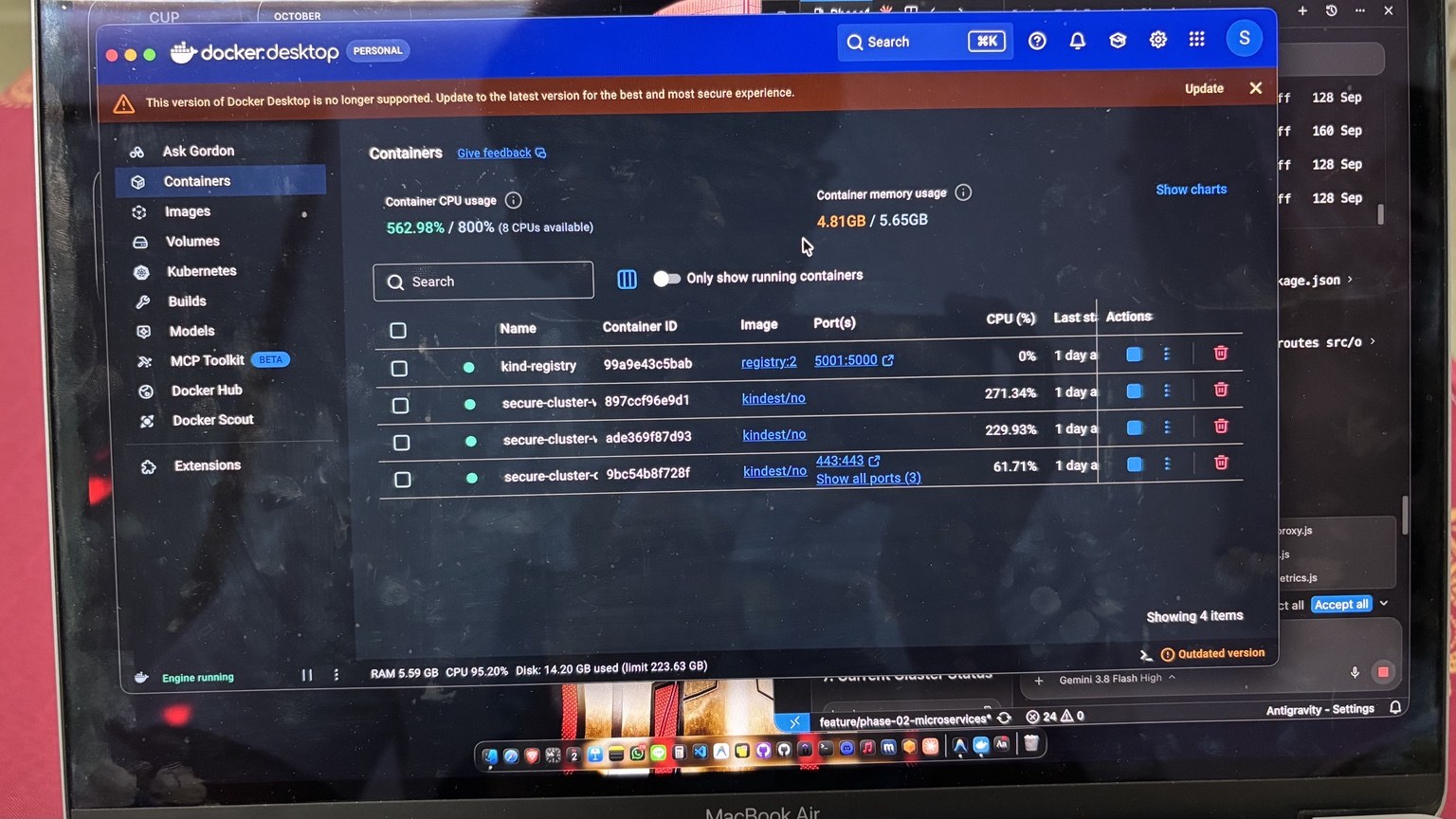 Docker memory usage